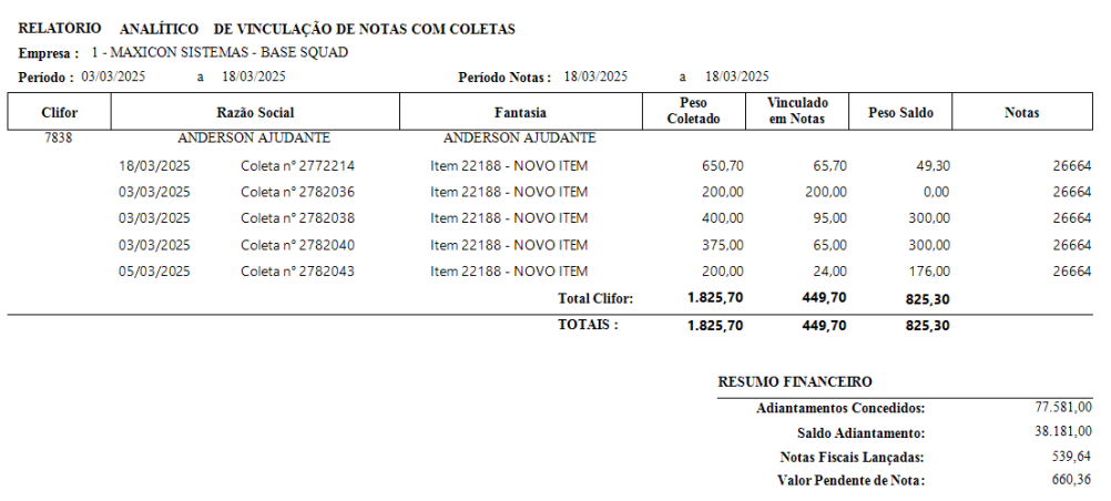Dunamis/Maxicon Balança/MB > RFT178 - Relatorio de Coletas x Notas > image2025-4-28_16-45-8.png
